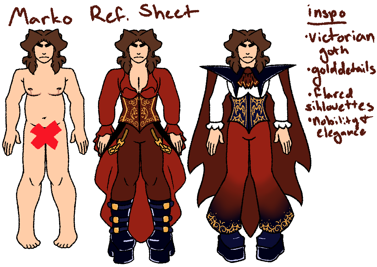 a reference sheet for my main original character, Marko